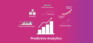 Predicting the Future with Data – Too Accurate to Ignore