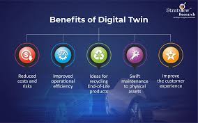 Digital Twins: Real-World Applications You Didn’t Expect